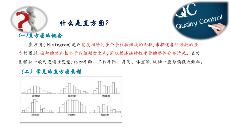 直方图在护理管理中的应用PPT