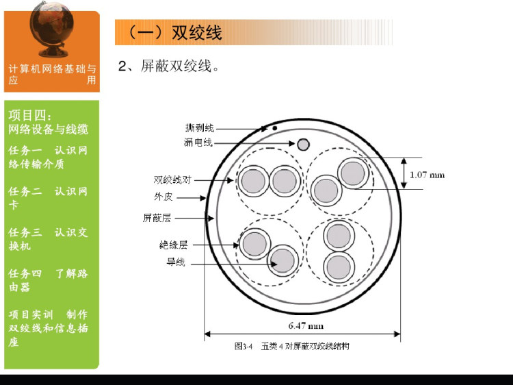 计算机网络基础与应用项目四网络设备与线缆PPT