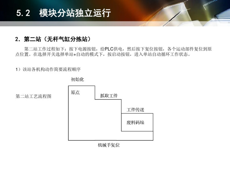 机电传动与控制大型实训教程之模块式自动化生产线的动作实现及调试PPT