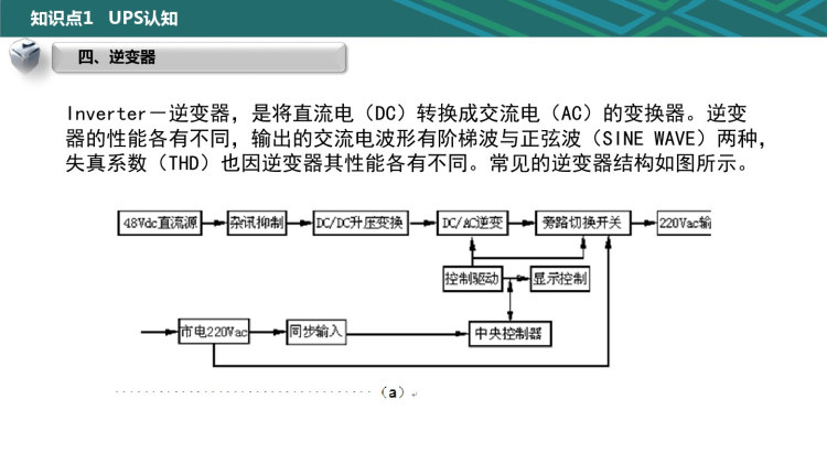 城市轨道交通信号及通信电源系统维护UPS维护PPT