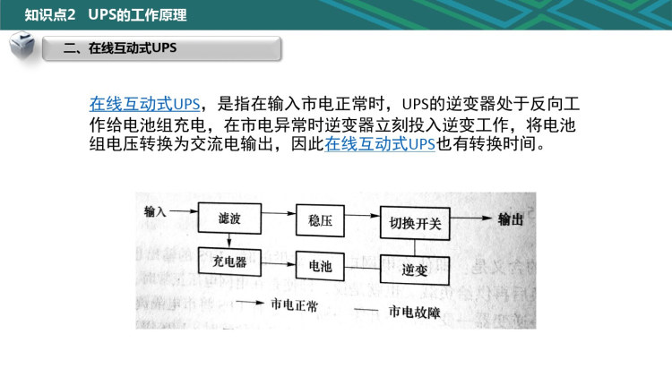 城市轨道交通信号及通信电源系统维护UPS维护PPT