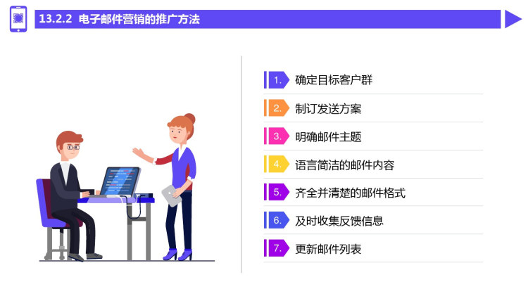 软文营销之电子邮件营销文案PPT