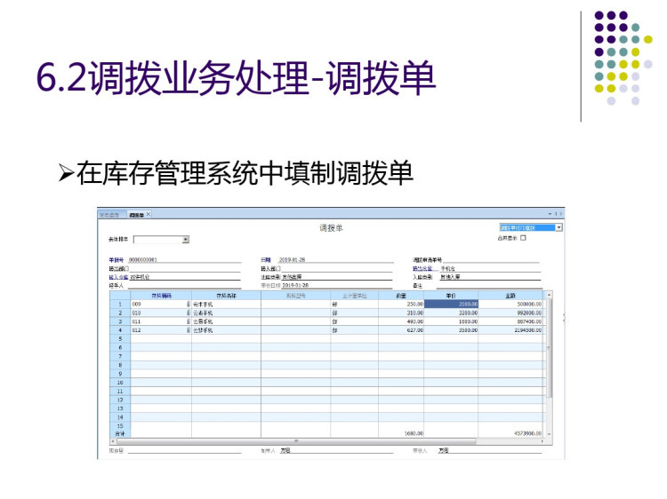 用友U供应链管理应用教程之库存管理PPT