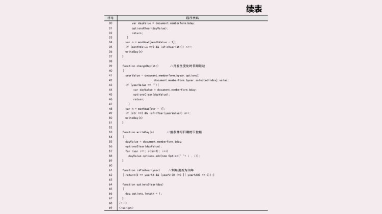 JaaScriptjQuery网页特效设计任务驱动教程单元设计表单控件类网页特效PPT