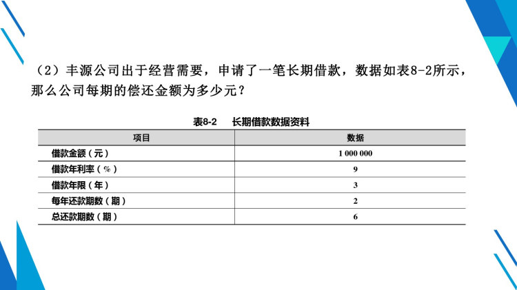 Excel在会计与财务管理中的应用项目八Excel在资金筹集管理中的应用PPT