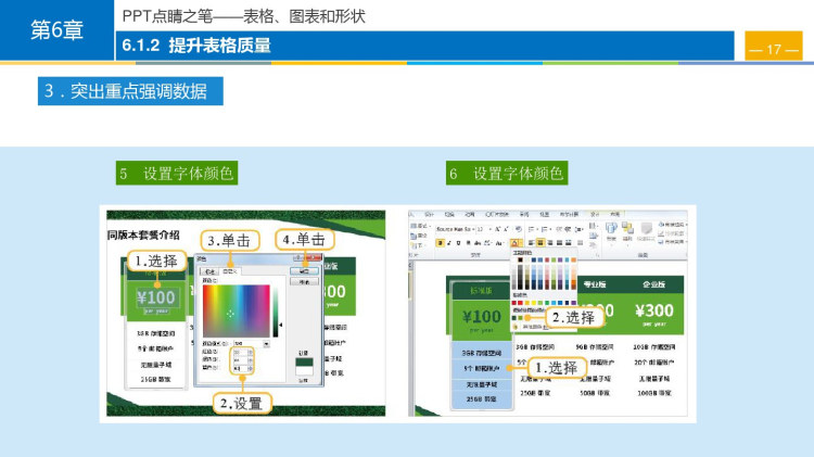 PowerPoint演示技术之的点睛之笔表格图表形状PPT