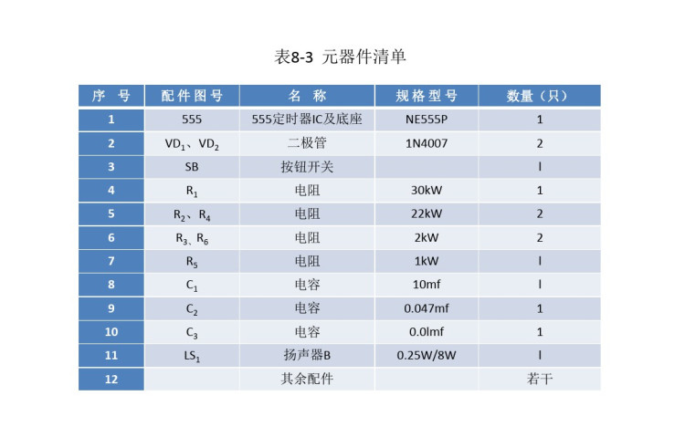 电子电路的安装与调试项目门铃电路的安装与调试PPT