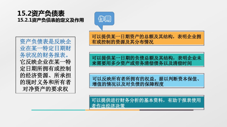 企业财务会计之财务报告PPT