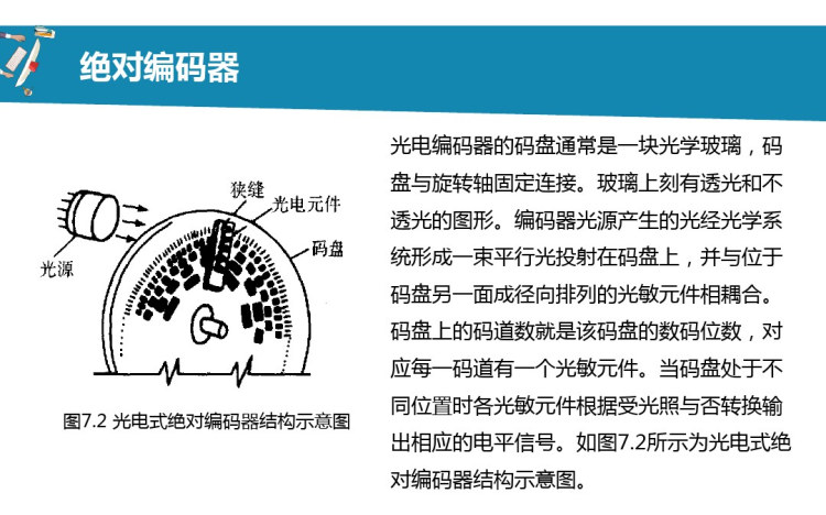 传感器技术及应用项目七速度测量PPT