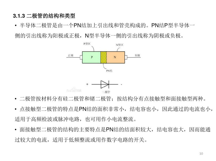 计算机电路基础项目迷你音响电路的制作调试与检测PPT