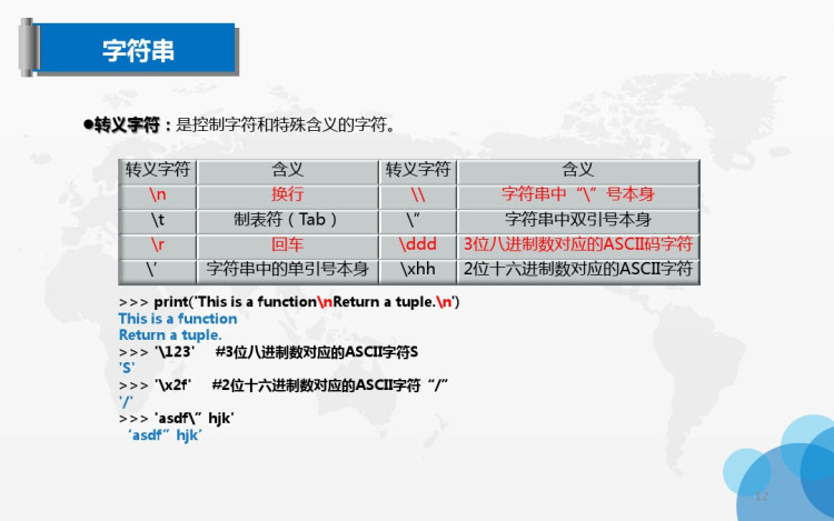 Python基础与大数据应用之python编程基础PPT