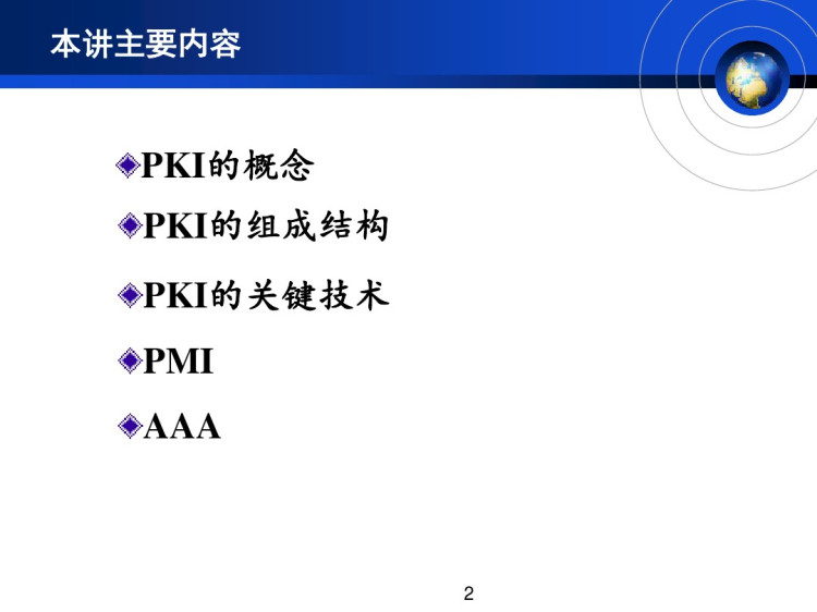 应用密码学PKI技术PPT