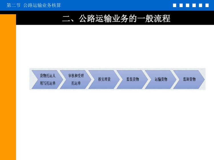 行业会计比较物流企业典型业务核算PPT