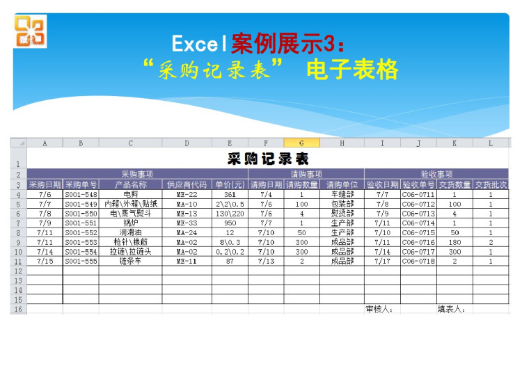 Office高级应用教程之编辑表格数据PPT