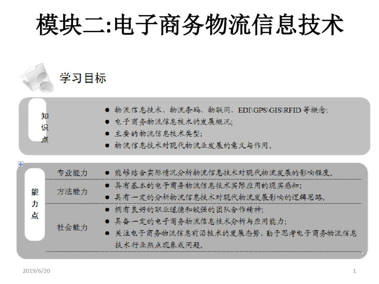 电子商务物流管理之电子商务物流信息技术PPT