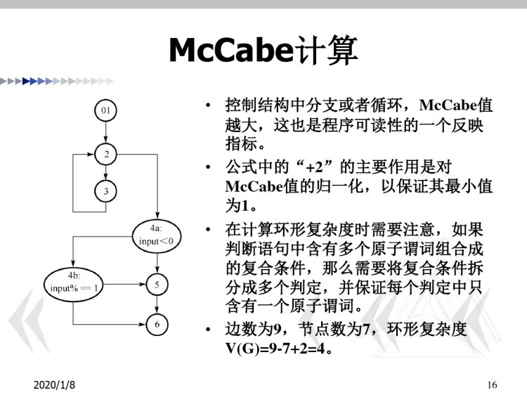 软件工程软件测试PPT