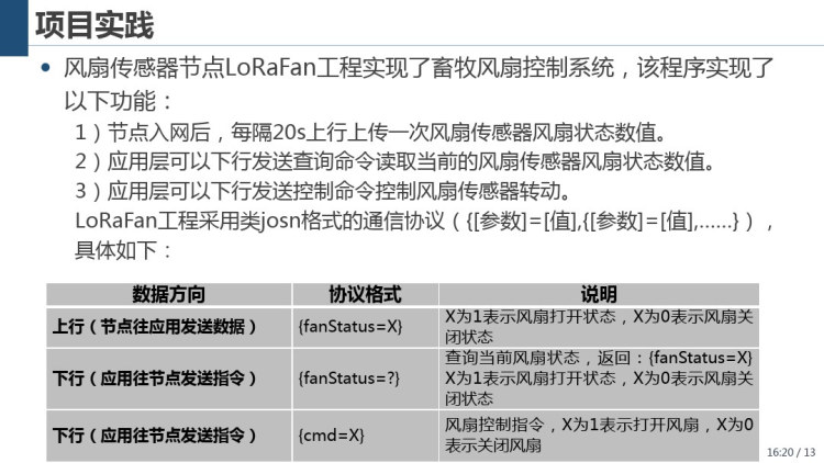 物联网长距离无线通信技术应用与开发LoRa畜牧排风系统开发与实现PPT