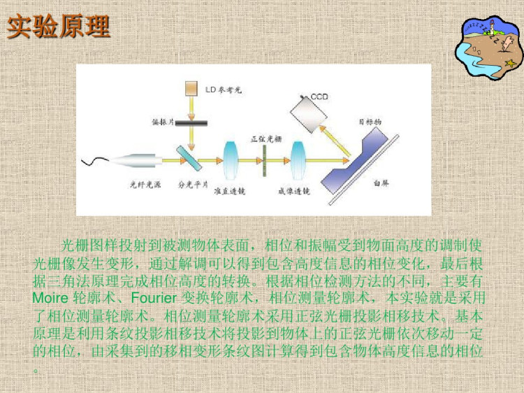 大学物理实验实验条纹投影三维测量PPT