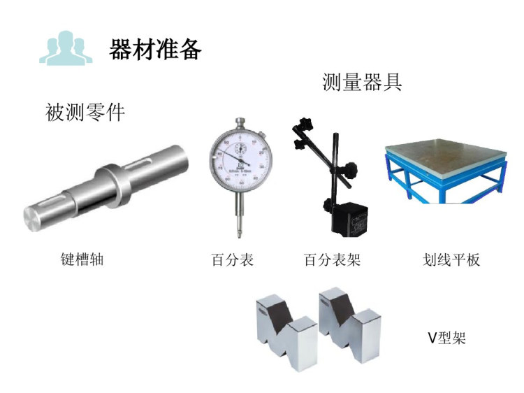 公差配合与技术测量项目零件定位公差与测量PPT