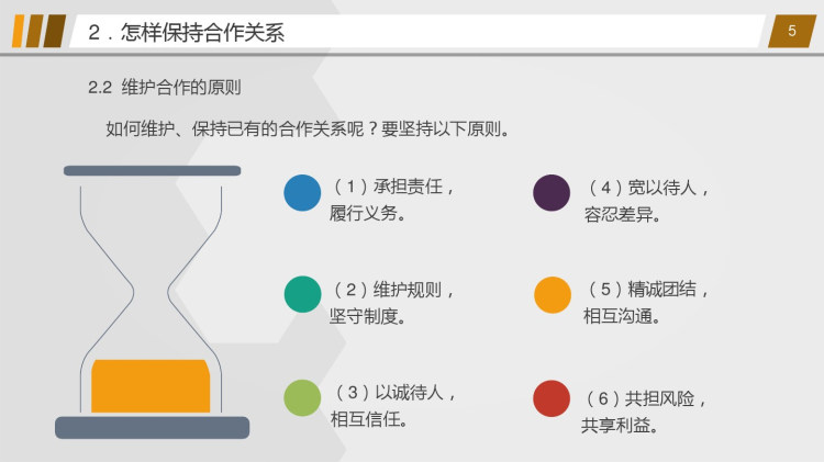 大学生创业能力实训怎样提高合作能力PPT