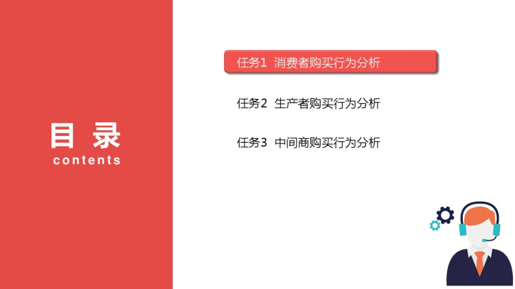 市场营销基础与实务项目三市场购买行为PPT