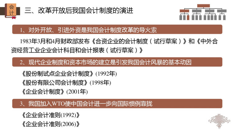 中级财务会计会计准则与会计规范体系PPT