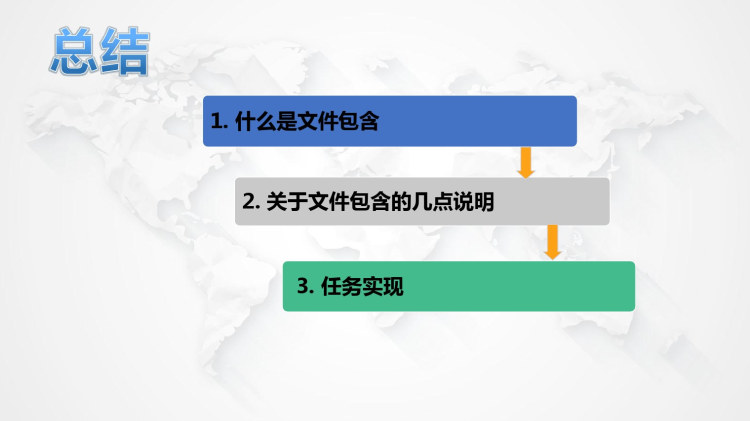 C语言程序设计基础教程文件包含PPT