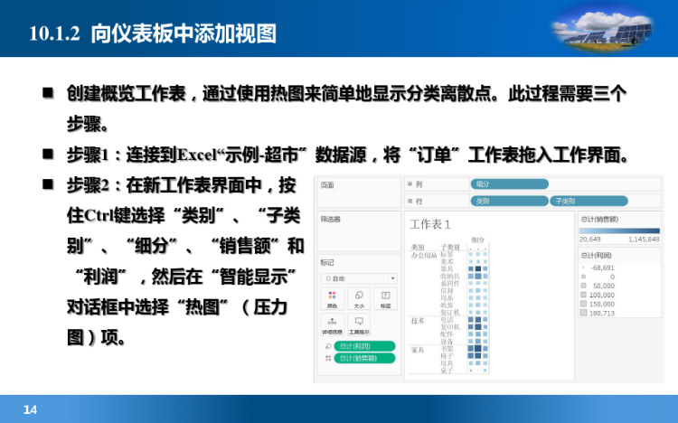 大数据可视化之Tableau仪表板与故事PPT