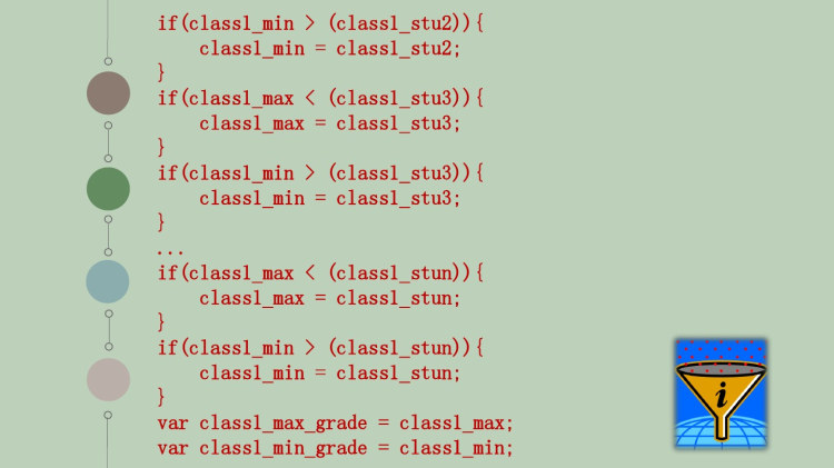 JavaScript程序设计教程之JavaScript数组PPT