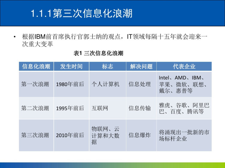 大数据Spark编程基础之大数据技术概述PPT