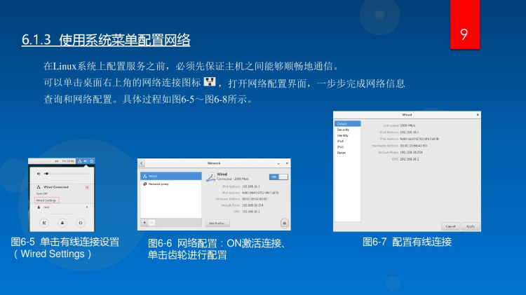 Linux网络操作系统项目教程项目配置网络和使用ssh服务PPT