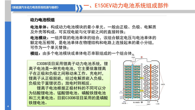 新能源汽车动力电池结构与检修动力电池的日常保养PPT