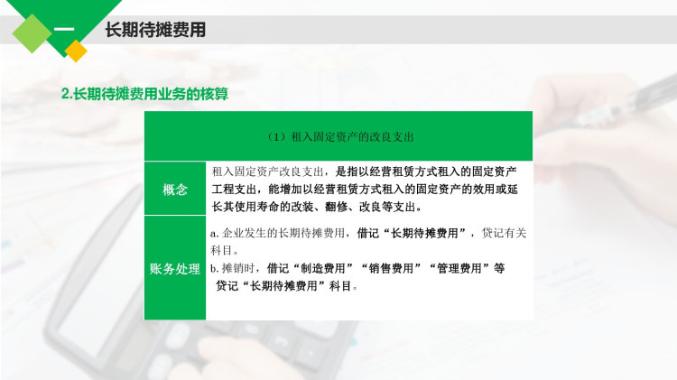 企业财务会计项目八任务其他资产PPT