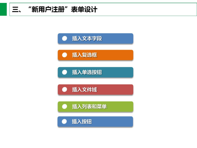 电子商务网站建设与网页设计项目七使用行为和表单PPT