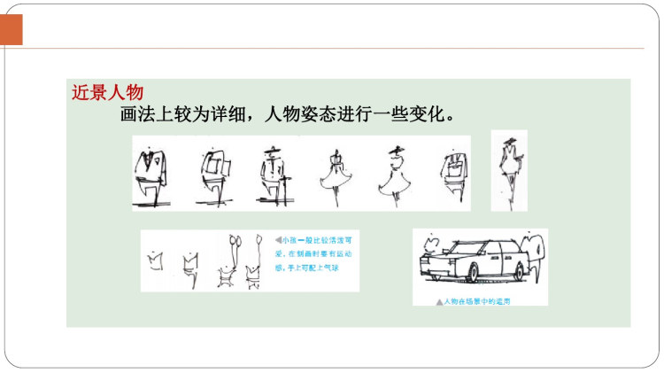 建筑手绘快速表现技法之建筑规划配景画法PPT