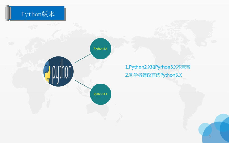 Python基础与大数据应用之Python环境搭建PPT