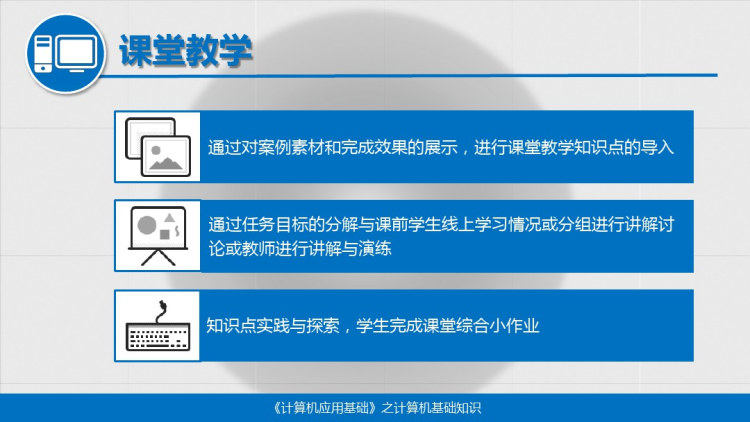 计算机应用能力教程计算机应用基础PPT