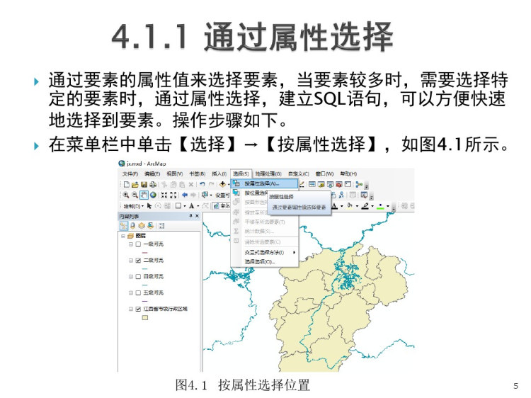 ArcGIS软件与应用之GIS空间数据选择与查询PPT