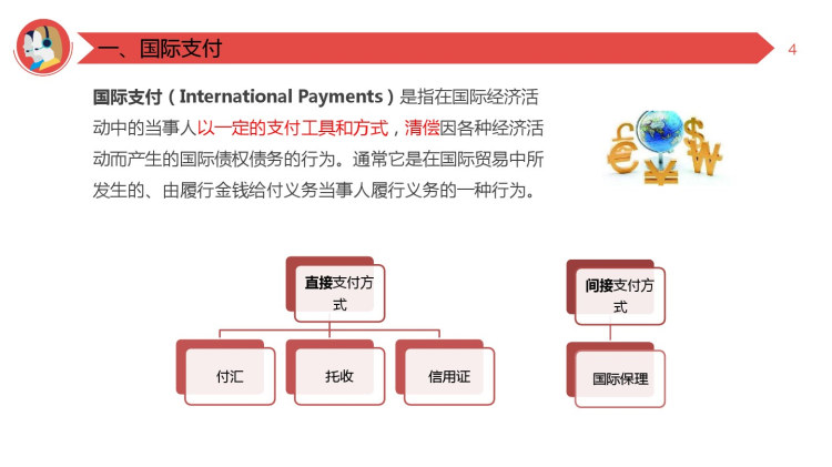 跨境电子商务跨境支付与结算PPT