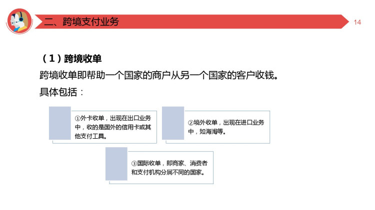 跨境电子商务跨境支付与结算PPT