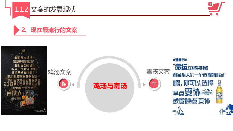 电商爆品文案写作指南PPT