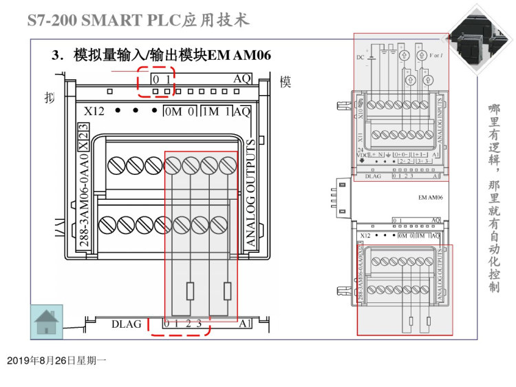SSMARTPLC应用技术模块五SSMARTPLC模拟量及运动控制PPT