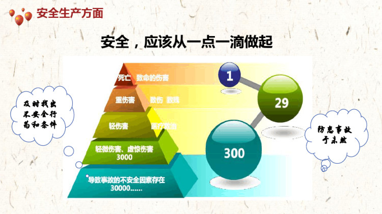 中秋国庆节前安全教育培训PPT