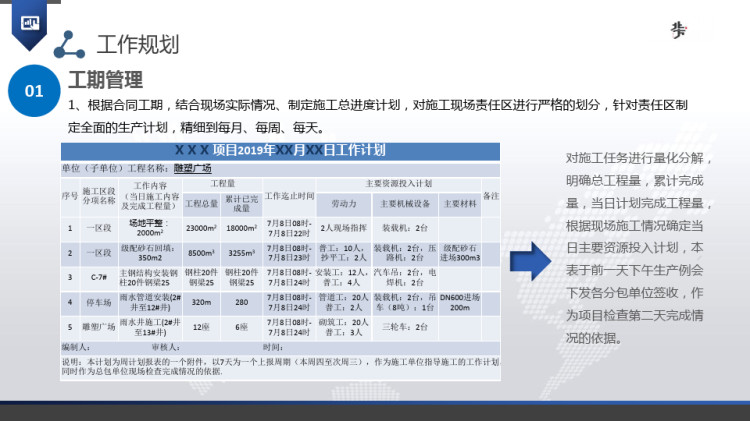 后备生产经理岗位竞聘PPT模板