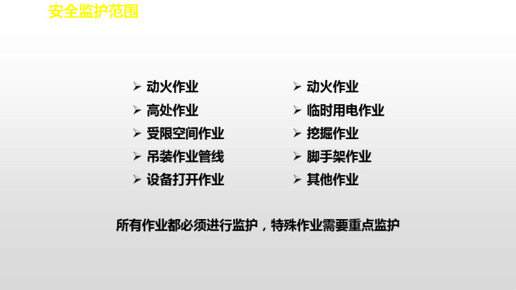 生产企业施工高危作业安全监护PPT