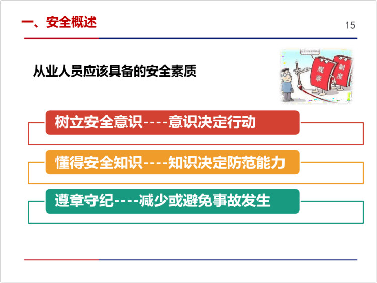 火力发电企业新员工入场安全培训PPT