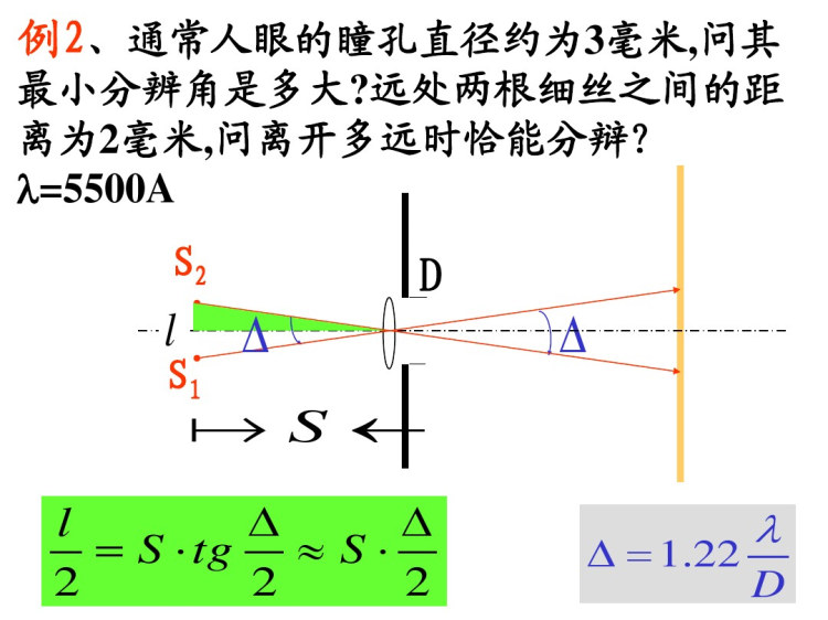 光的衍射PPT