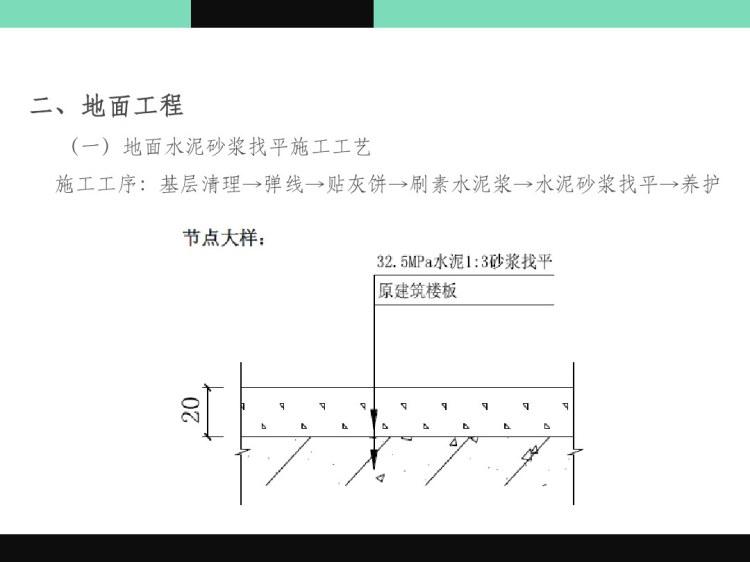 装饰装修工程工艺大全PPT