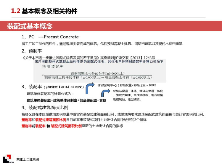 预制装配式建筑施工技术精讲PPT