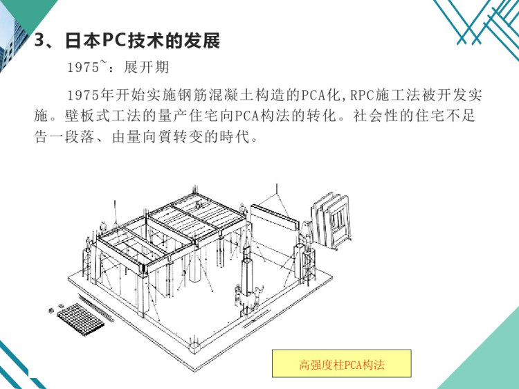 工业化建筑培训PPT